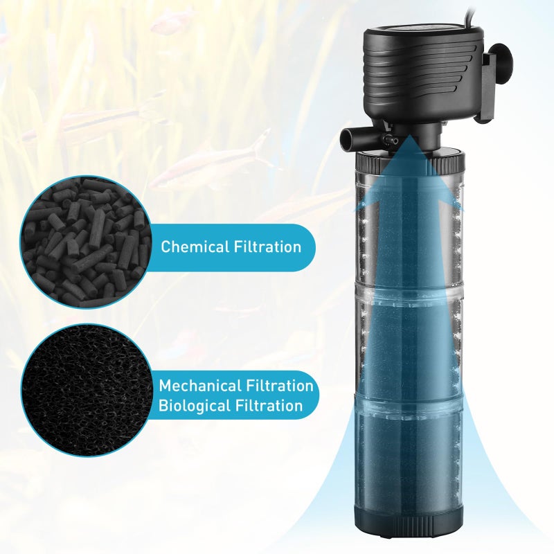 SainSmart XpertMatic 3 Stages 475 GPH Aquarium Filter for Up to 120 Gallon Fish Tank, Modern Style, Black ABS Material, Aquarium Filter, Pond Filter - Image 2